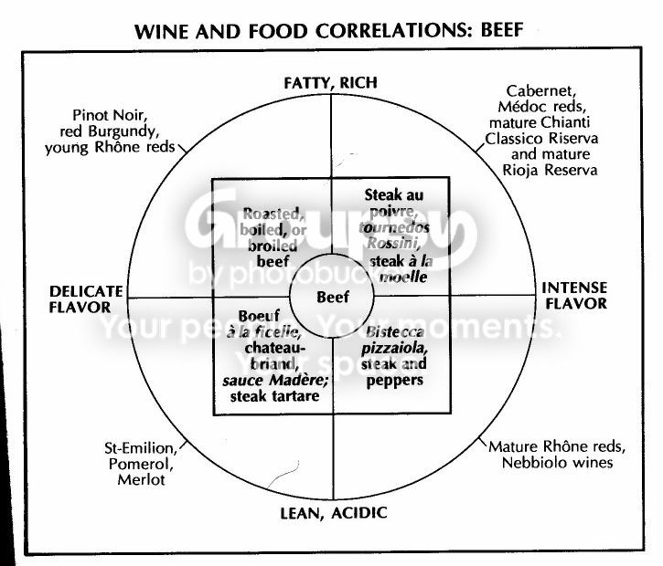 beef.jpg